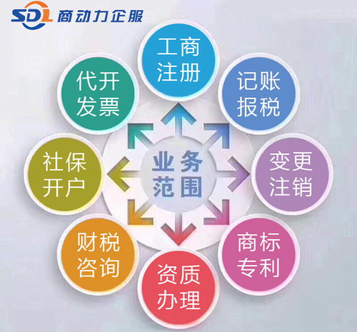 李營公司注銷服務 | 專業財稅咨詢就在山東商動力