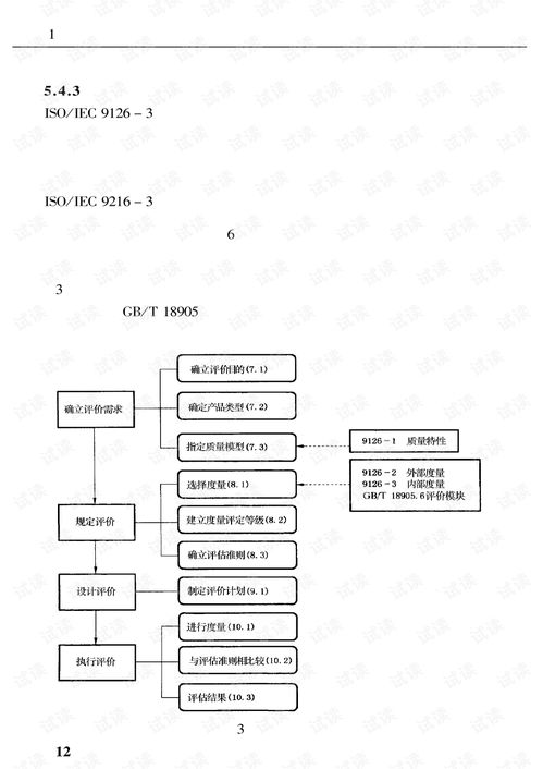 《計算機軟件工程質(zhì)量保證與產(chǎn)品可靠性評審測試技術(shù)新標準實務全書》解析 構(gòu)建高可靠軟件開發(fā)新范式